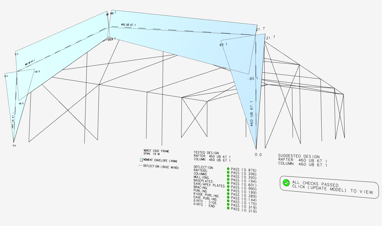 3D Shed Model